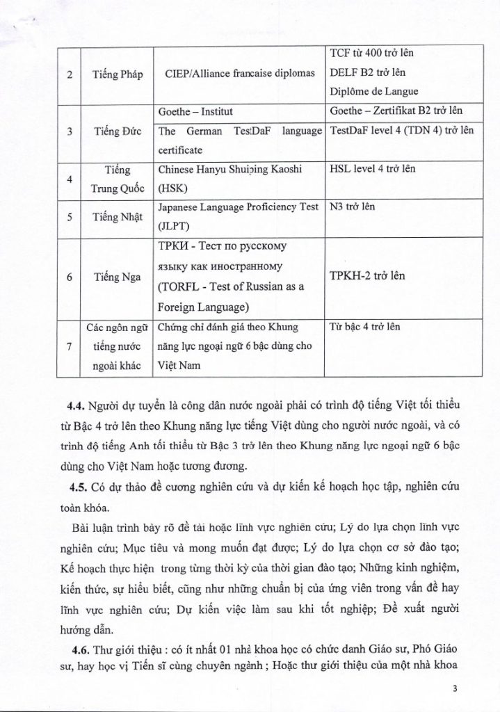 Những thông tin tuyển sinh cơ bản: 3 Những thông tin tuyển sinh cơ bản: 3